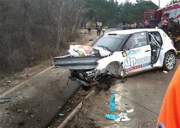 Kubica Fabia Crash